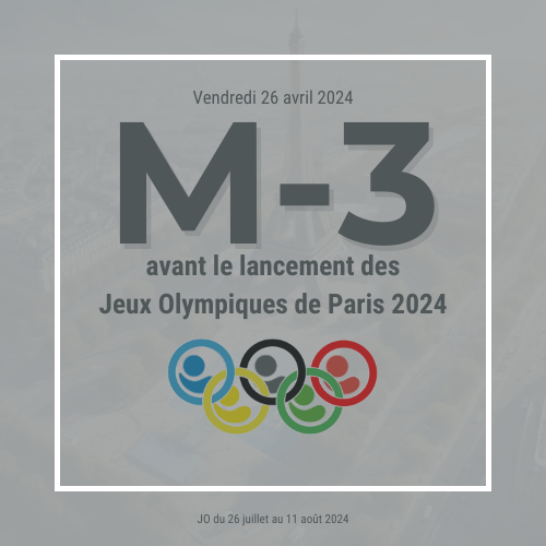 blog 3 mois avant les JO de Paris 2024